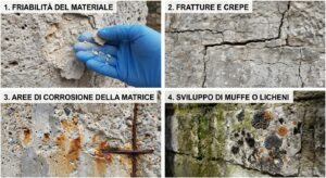 indicatori stato di degrado