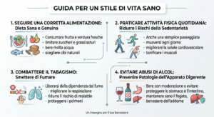 prevenzione primaria-infografica